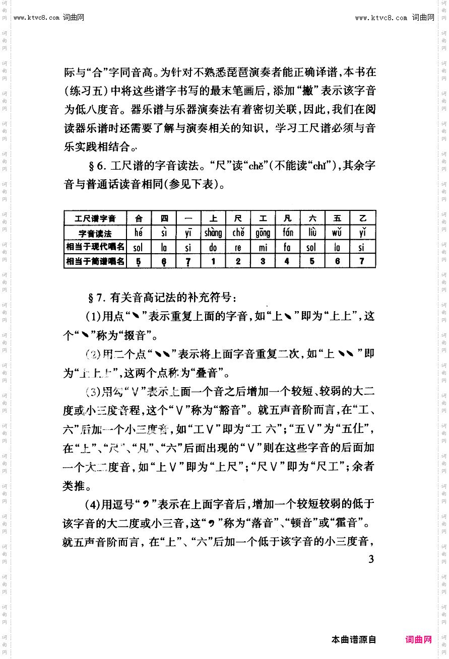 其他曲谱_工尺谱入门之音高符号第3页