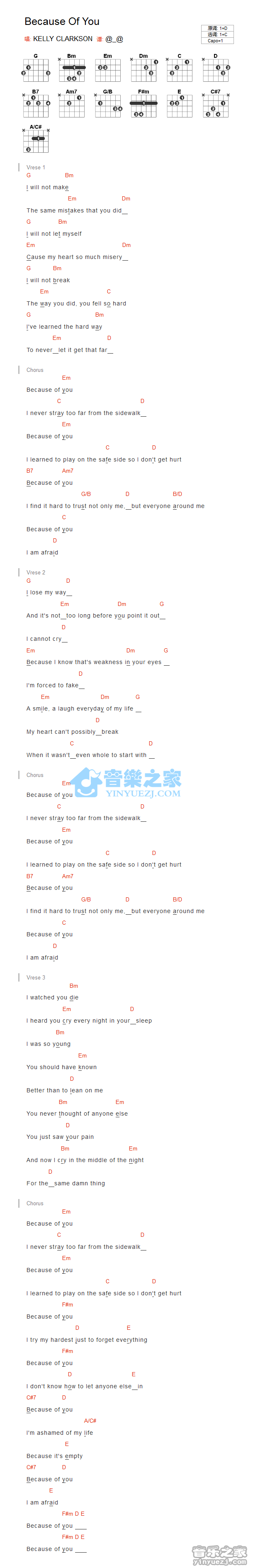 Because Of You吉他六线谱 KellyClarkson BecauseOfYou 音乐之家 C调