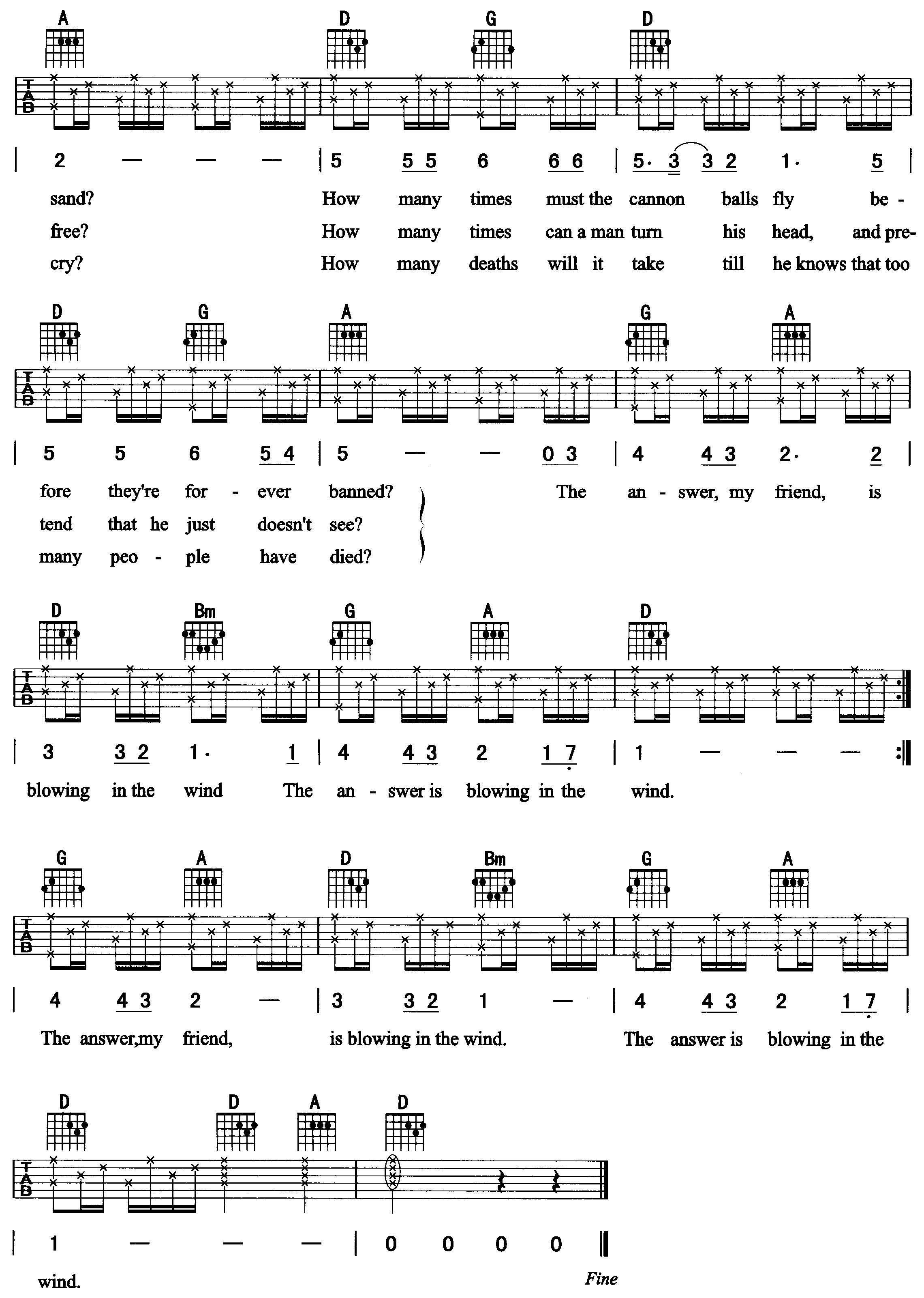 Blowing In The Wind吉他六线谱 BobDylan BlowingInTheWind 网络转载 D调