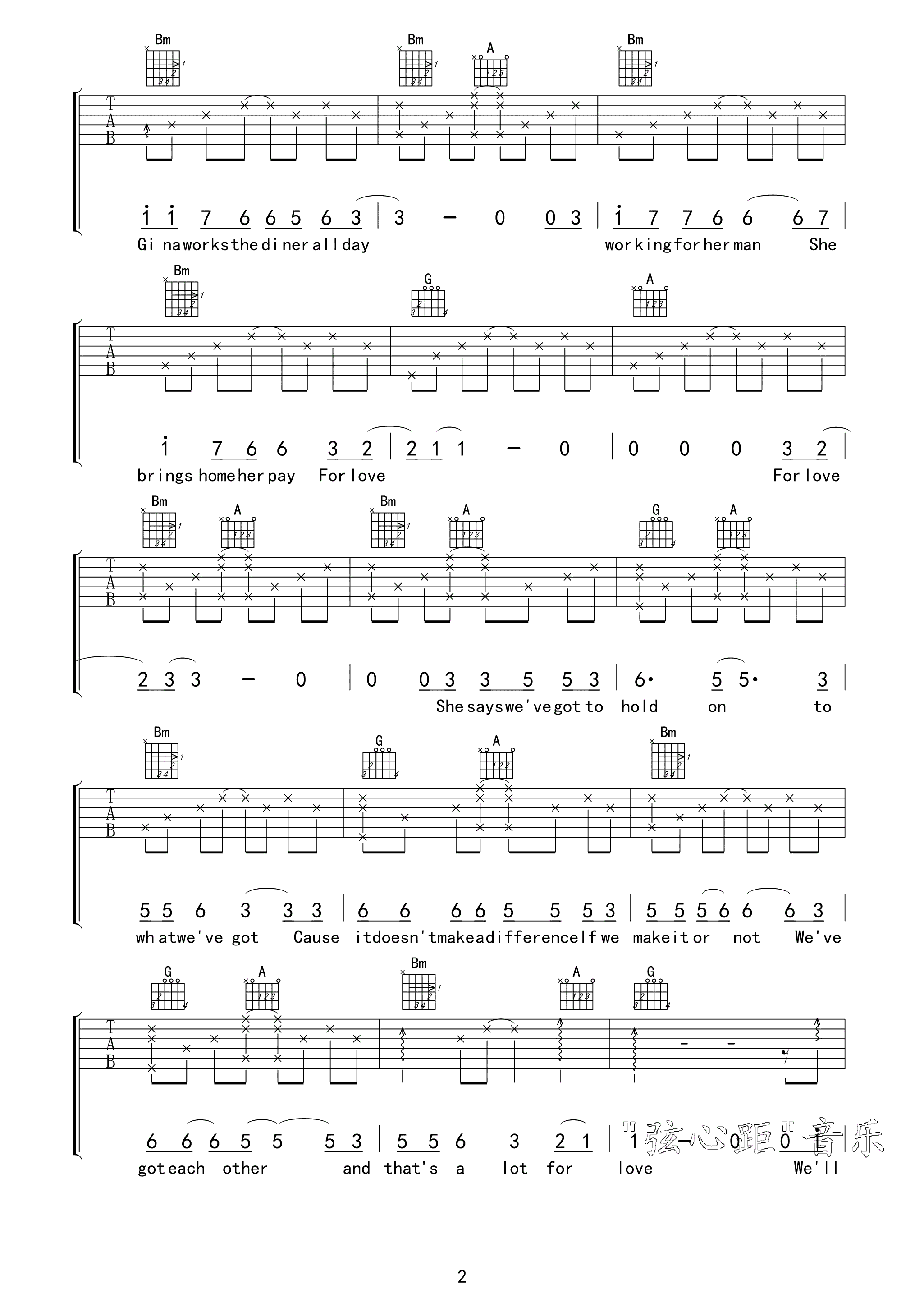 Livin On A Praye吉他六线谱 BonJovi LivinOnAPraye 弦心距 D调