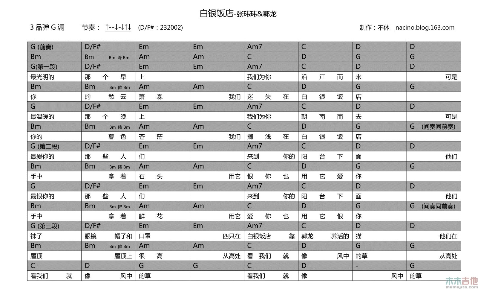 白银饭店吉他六线谱 张玮玮 木木吉他 G调