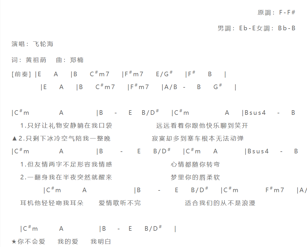 不会爱吉他六线谱 飞轮海 网络转载 F调