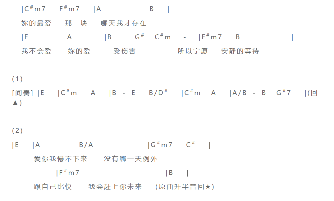 不会爱吉他六线谱 飞轮海 网络转载 F调