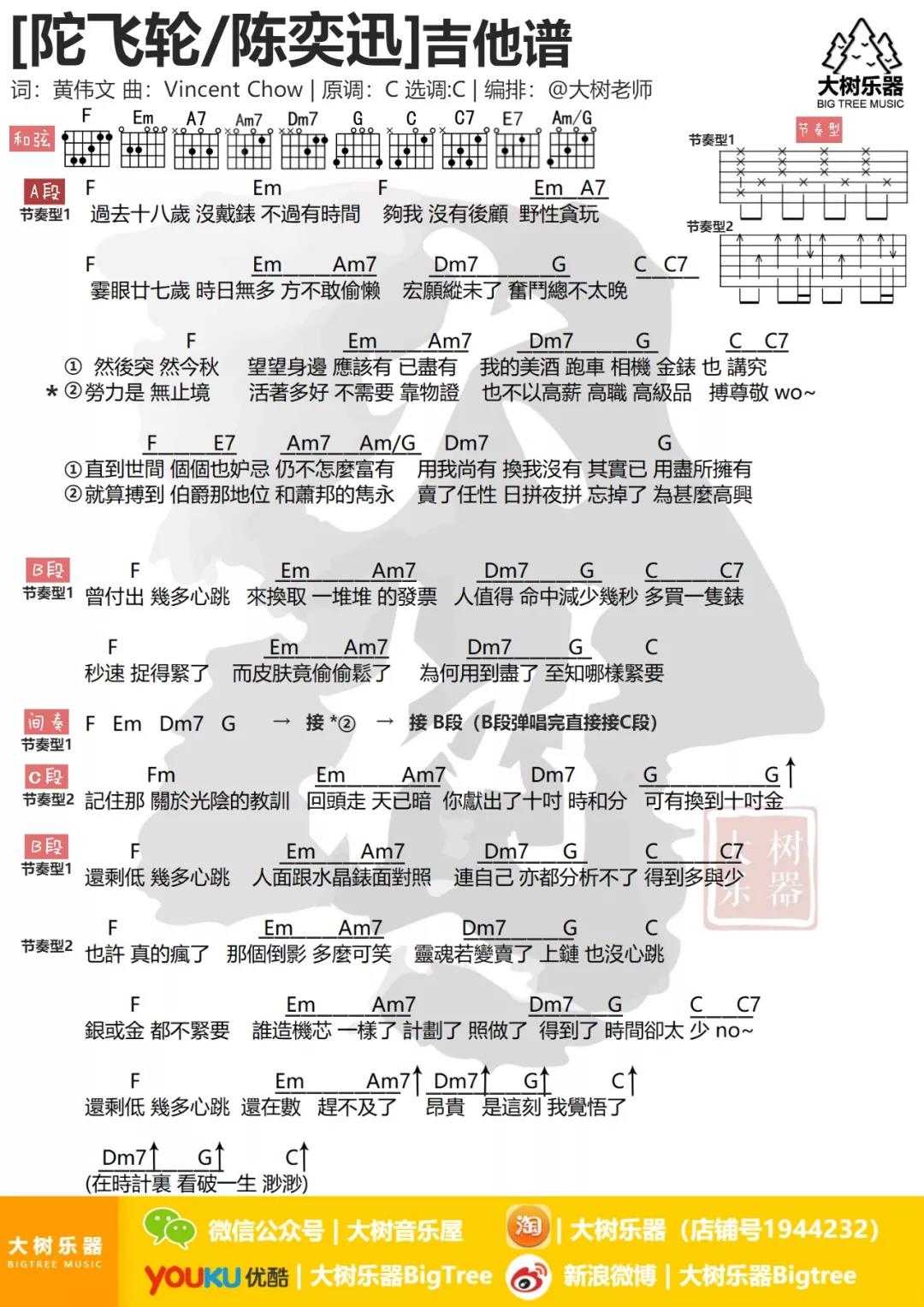大树音乐屋陀飞轮吉他六线谱 陈奕迅 大树音乐屋 C调