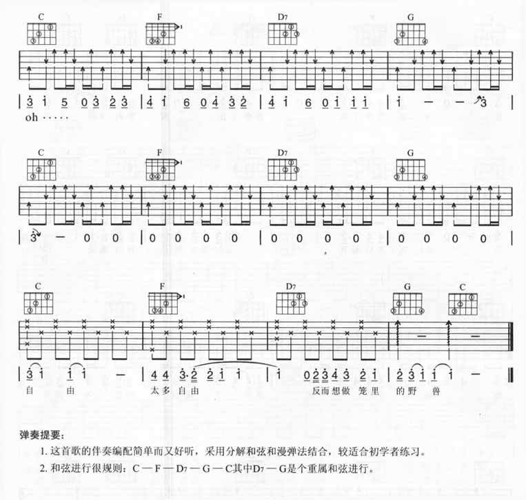 反而吉他六线谱 五月天 熊健民 C调