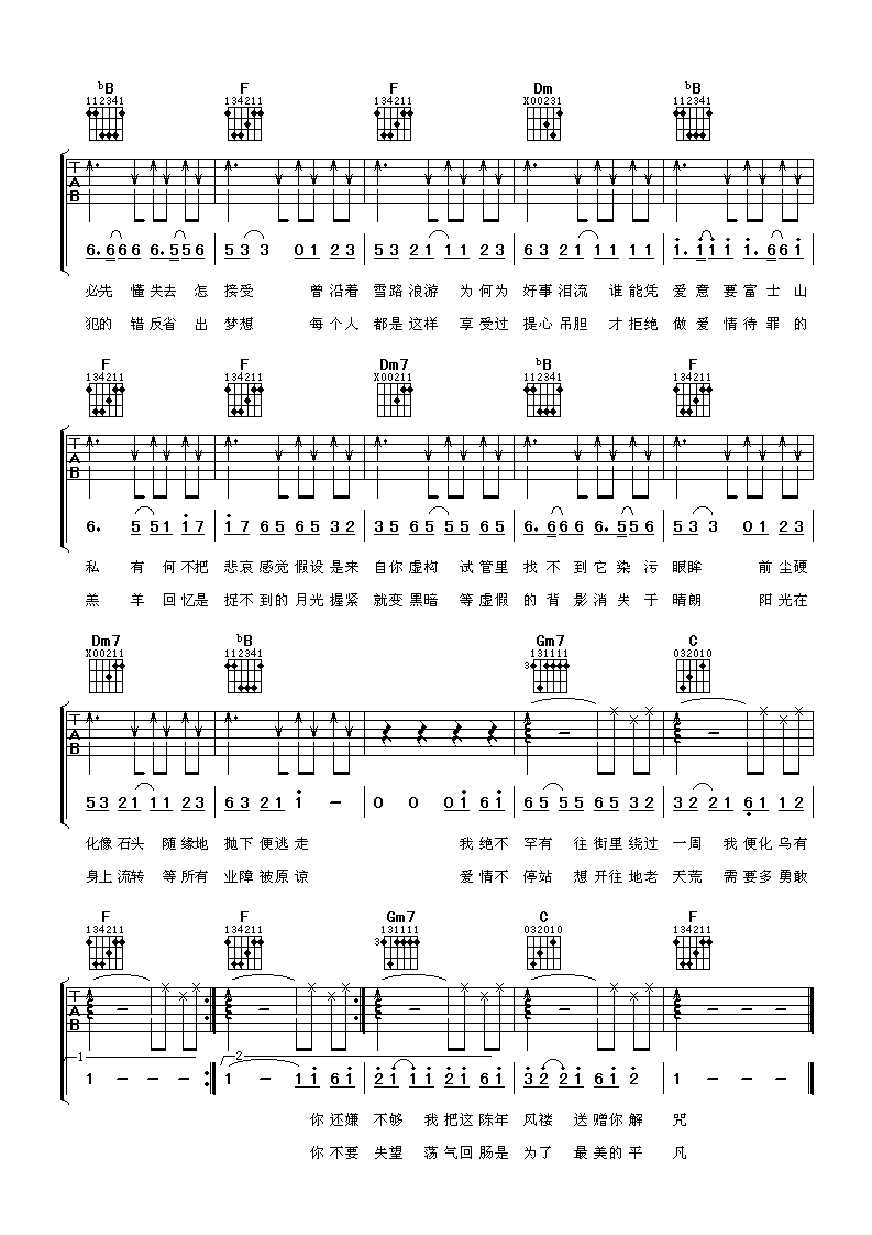 富士山下吉他六线谱 陈奕迅 阿潘音乐工场 F调