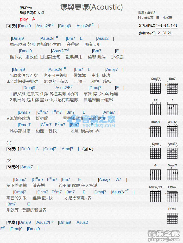 坏与更坏吉他六线谱 卢凯彤 坏与更坏和弦谱A调女生版 音乐之家编配 音乐之家 调