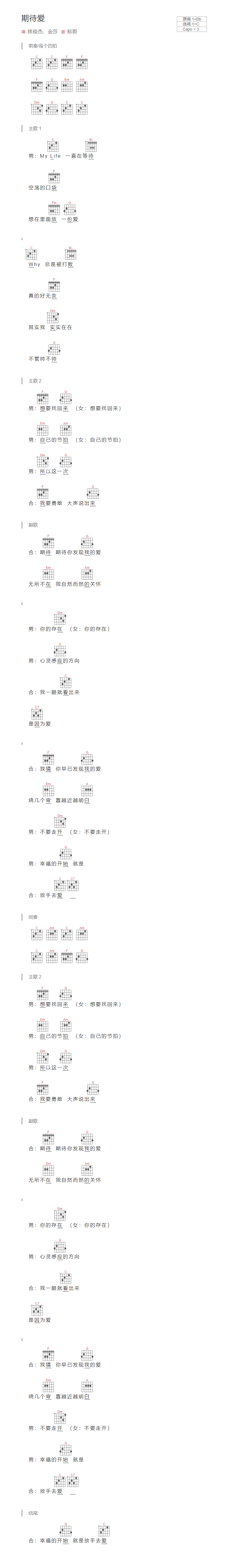 期待爱吉他六线谱 林俊杰 音乐之家 C调