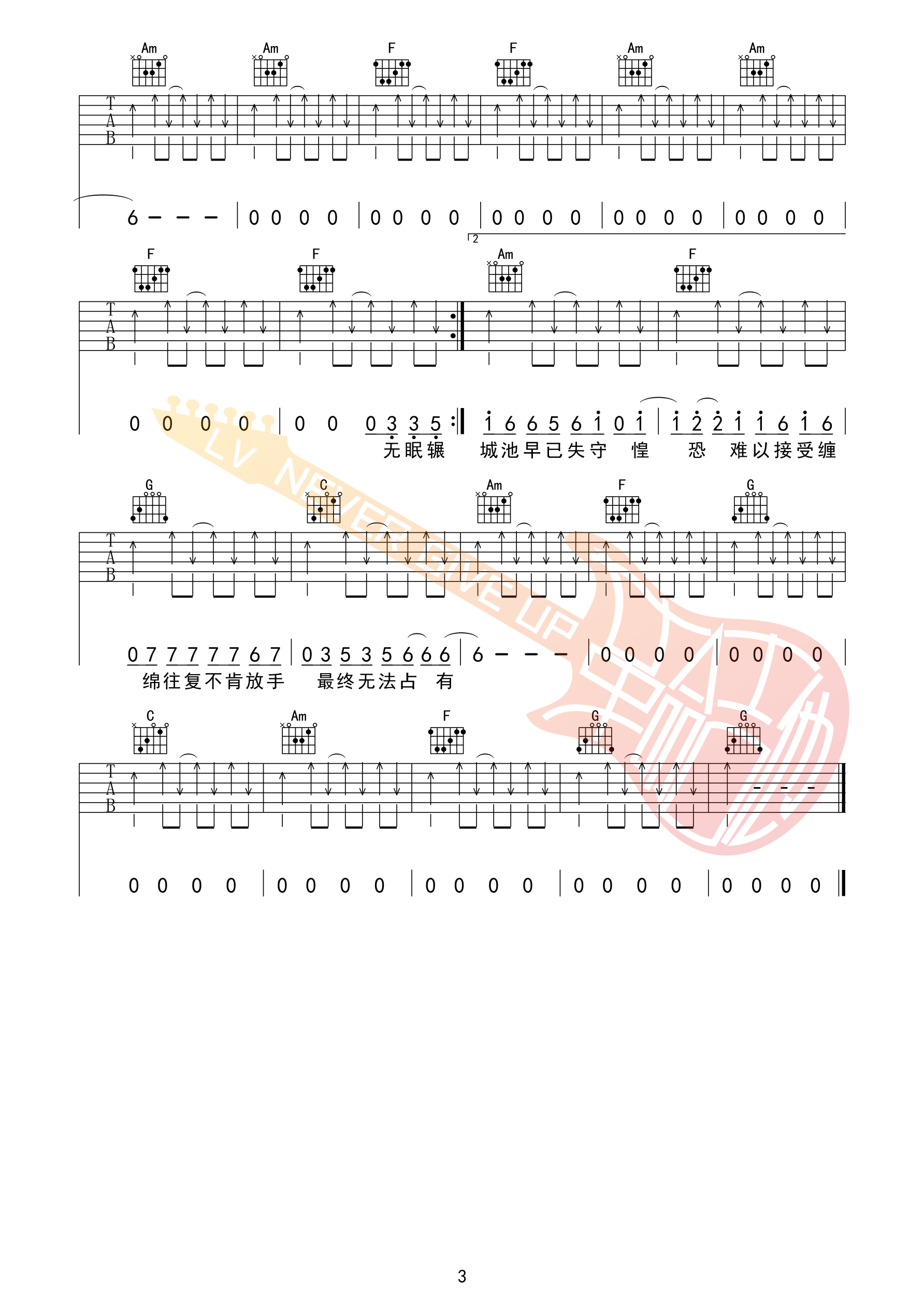 极恶都市吉他六线谱 夏日入侵企画 革命吉他 C调