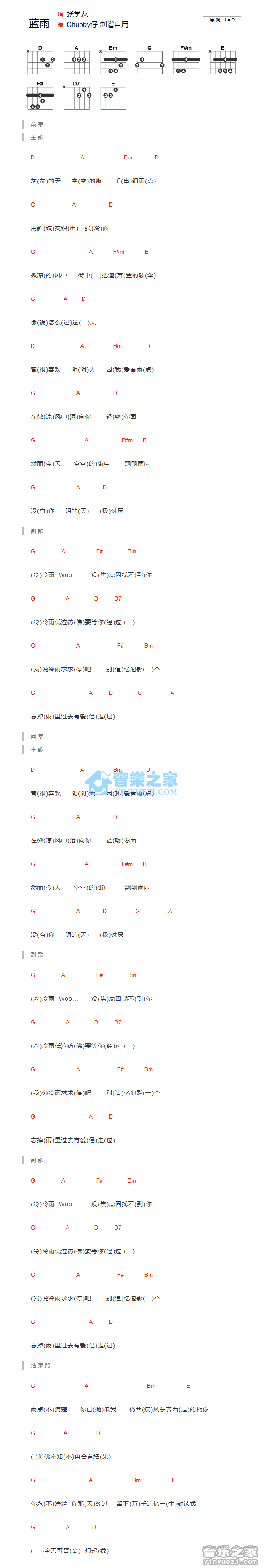 蓝雨吉他六线谱 张学友 chubby仔 D调