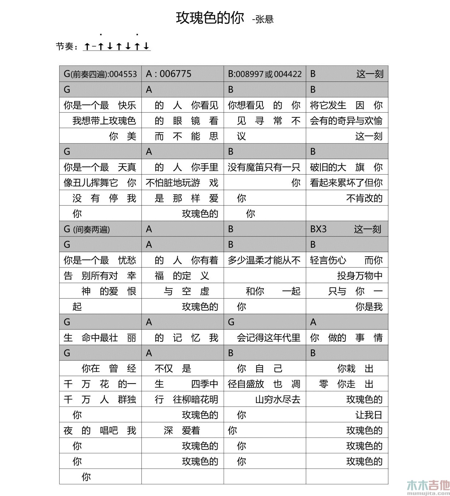玫瑰色的你吉他六线谱 张悬 木木吉他 G调