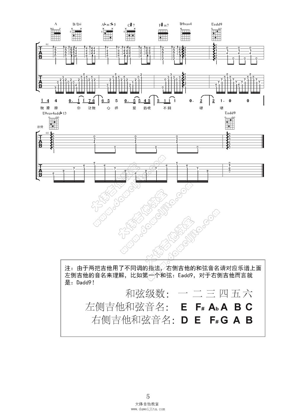 你把我灌醉吉他六线谱 黄大炜 大伟吉他教室 F调