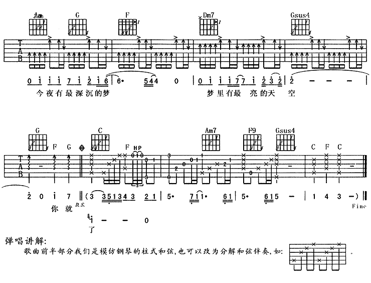 你就像个小孩吉他六线谱 阿杜 网络转载 C调