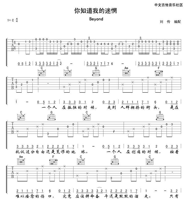 你知道我的迷惘吉他六线谱 BEYOND 17吉他 C调