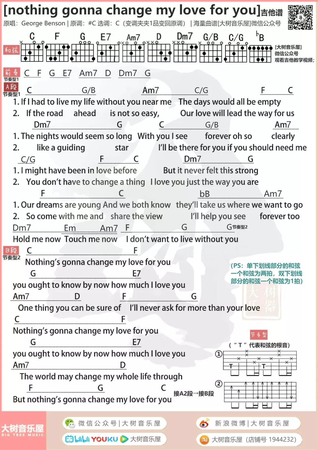 nothing's gonna change my love for you吉他六线谱 方大同 nothing&039sg 大树音乐屋 C调 nothingsgonnachangem