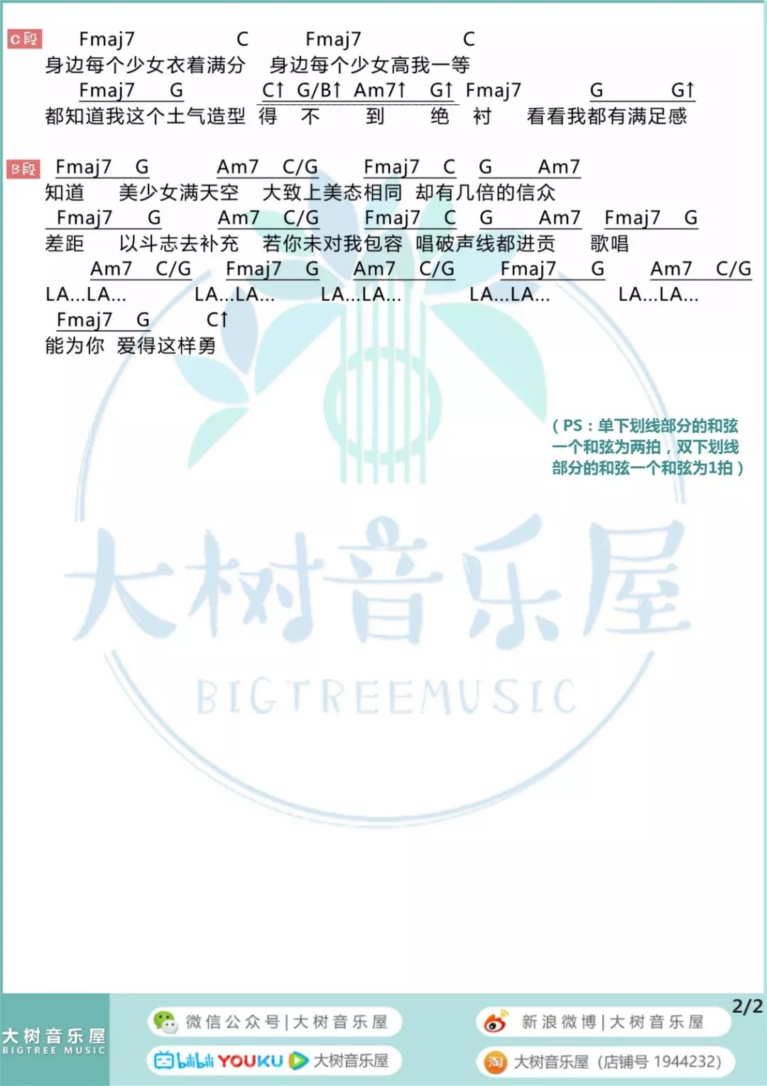 平凡明星吉他六线谱 林欣彤 大树音乐屋 C调