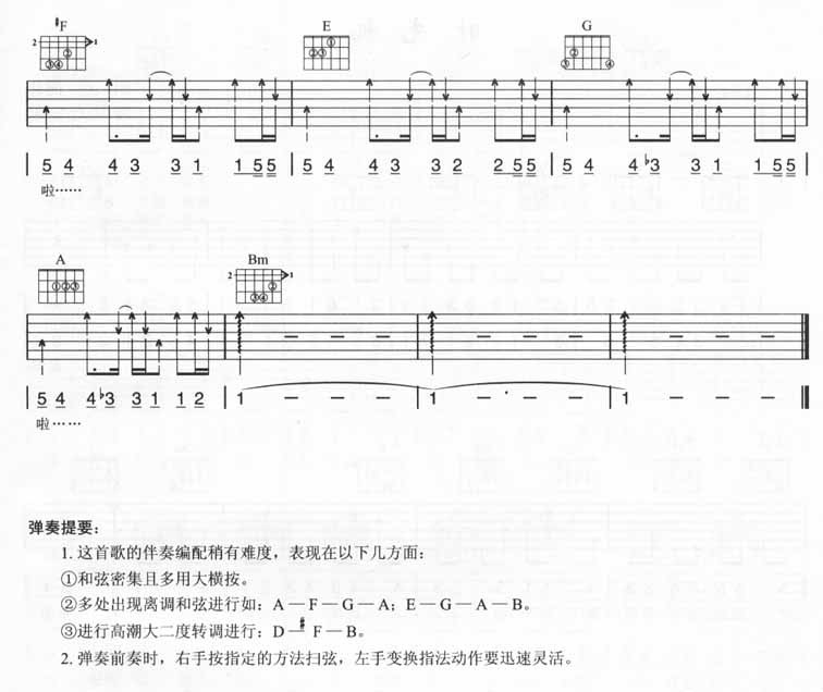 人生海海吉他六线谱 五月天 熊健明 A调