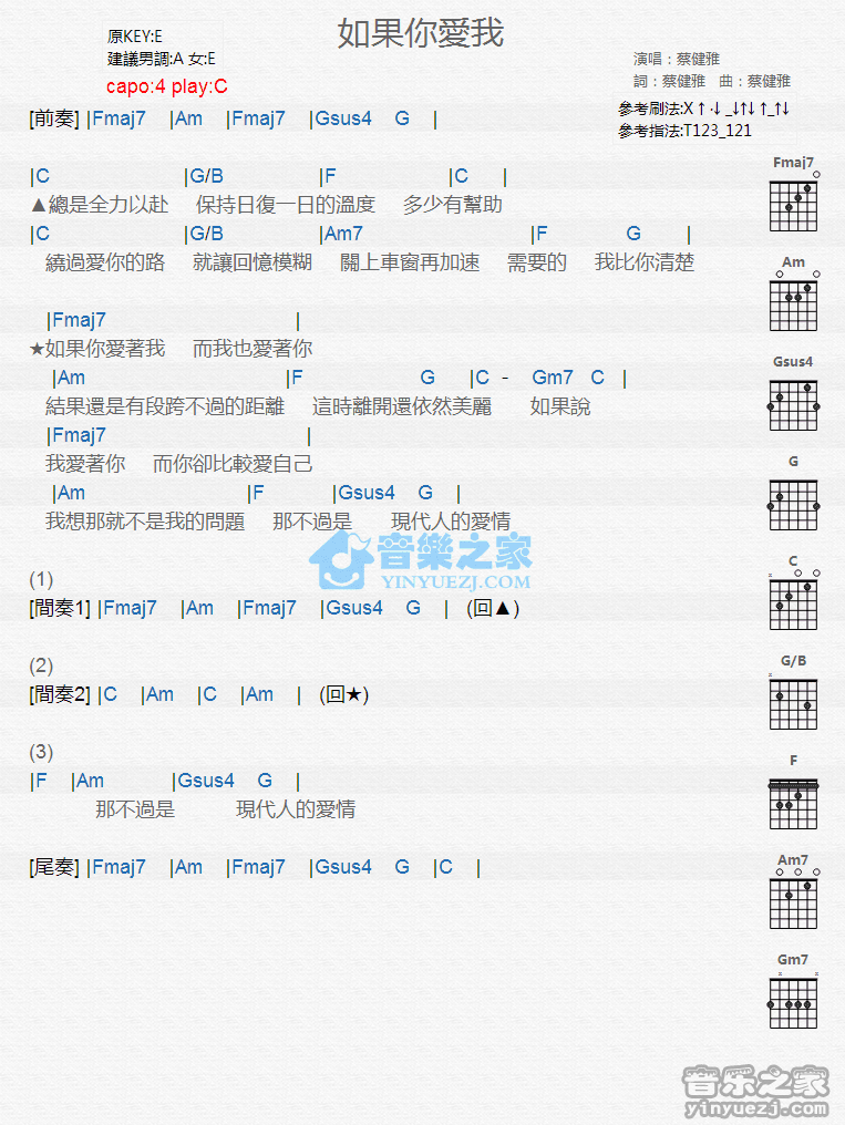 如果你爱我吉他六线谱 蔡健雅 音乐之家 A调