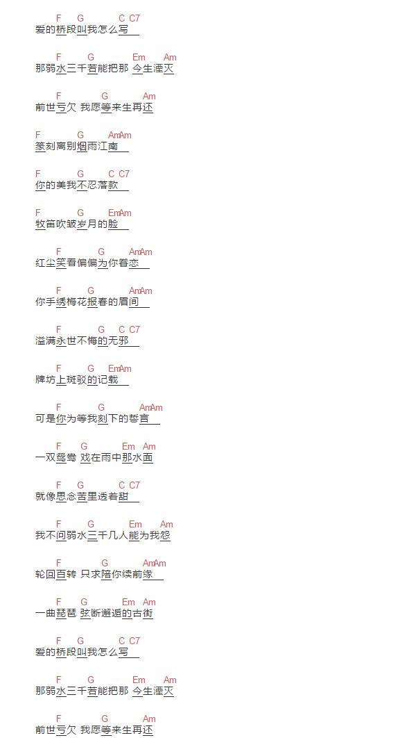 弱水三千吉他六线谱 张晓棠 网络转载 C调