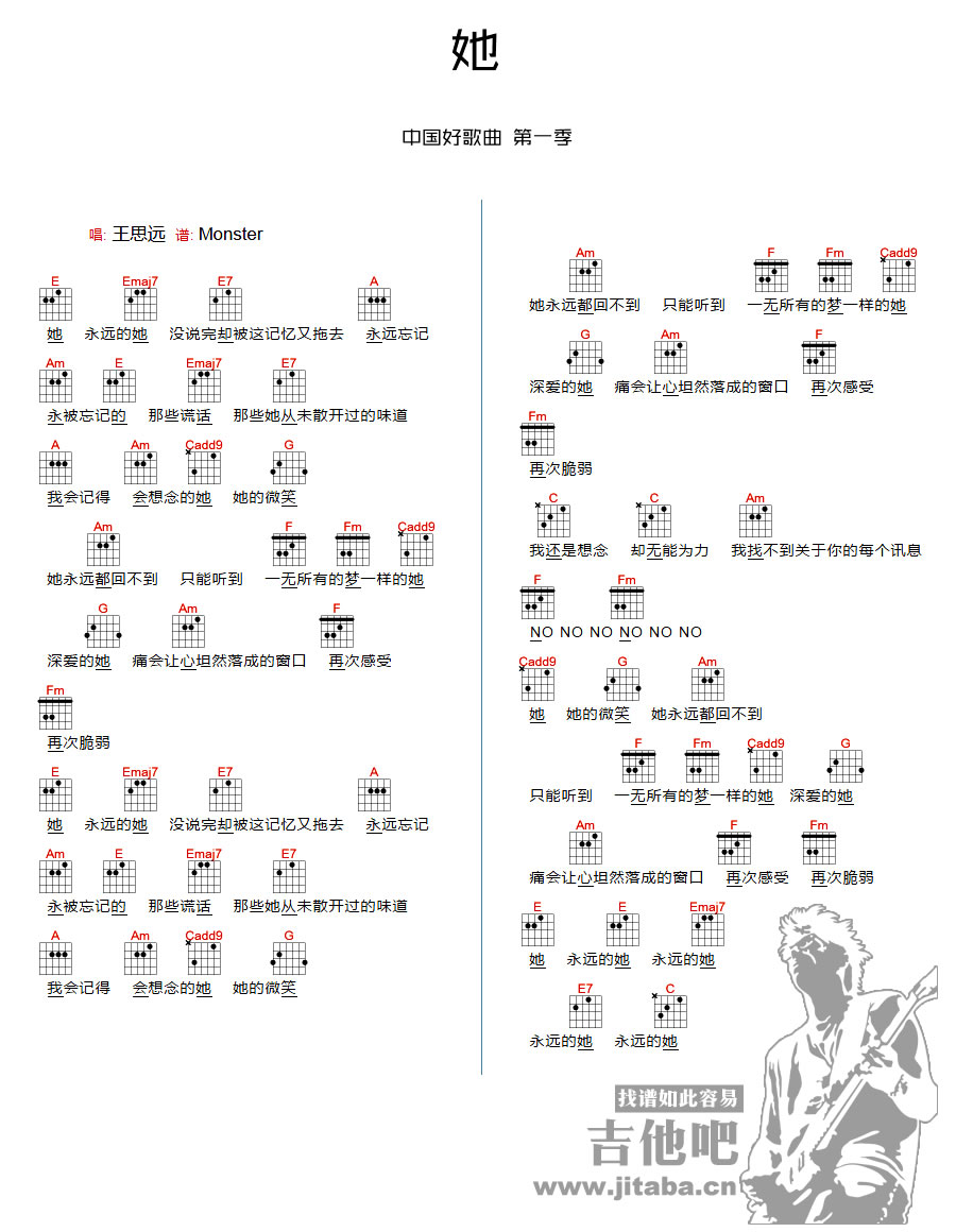 她吉他六线谱 王思远 吉他吧 E调