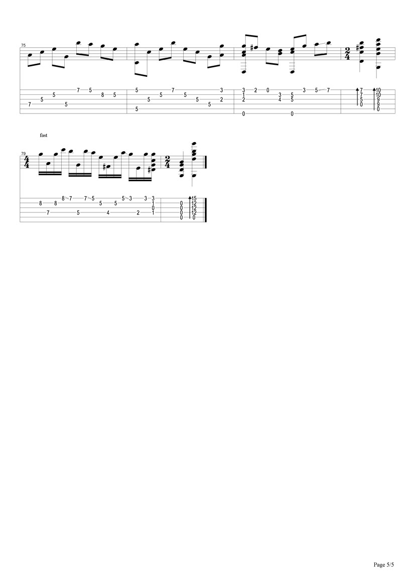 vincent吉他六线谱 ChetAtkins vincent独奏谱原调六线谱 搜谱网编 搜谱网 调