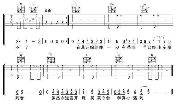 遗失的美好吉他六线谱 张韶涵 笨蛋虫虫 F调