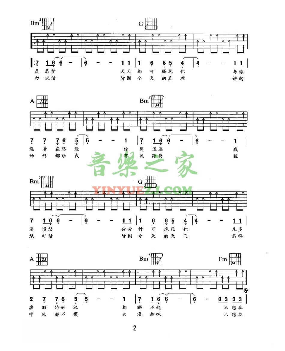 我是愤怒扫弦节奏吉他六线谱 BEYOND 音乐之家 D调