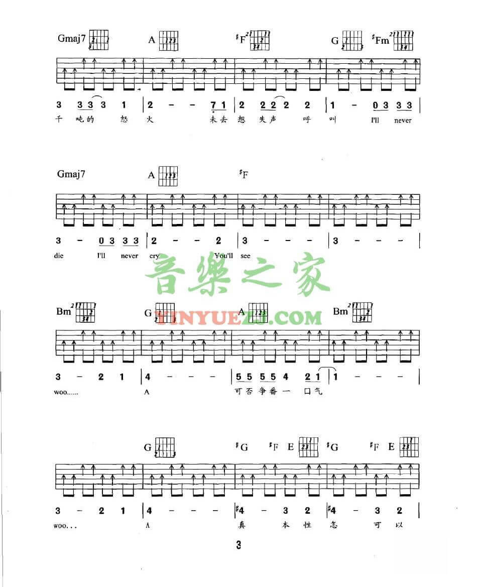我是愤怒扫弦节奏吉他六线谱 BEYOND 音乐之家 D调