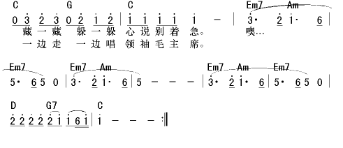 新长征路上的朋克摇滚吉他六线谱 崔健 虫虫吉他 C调