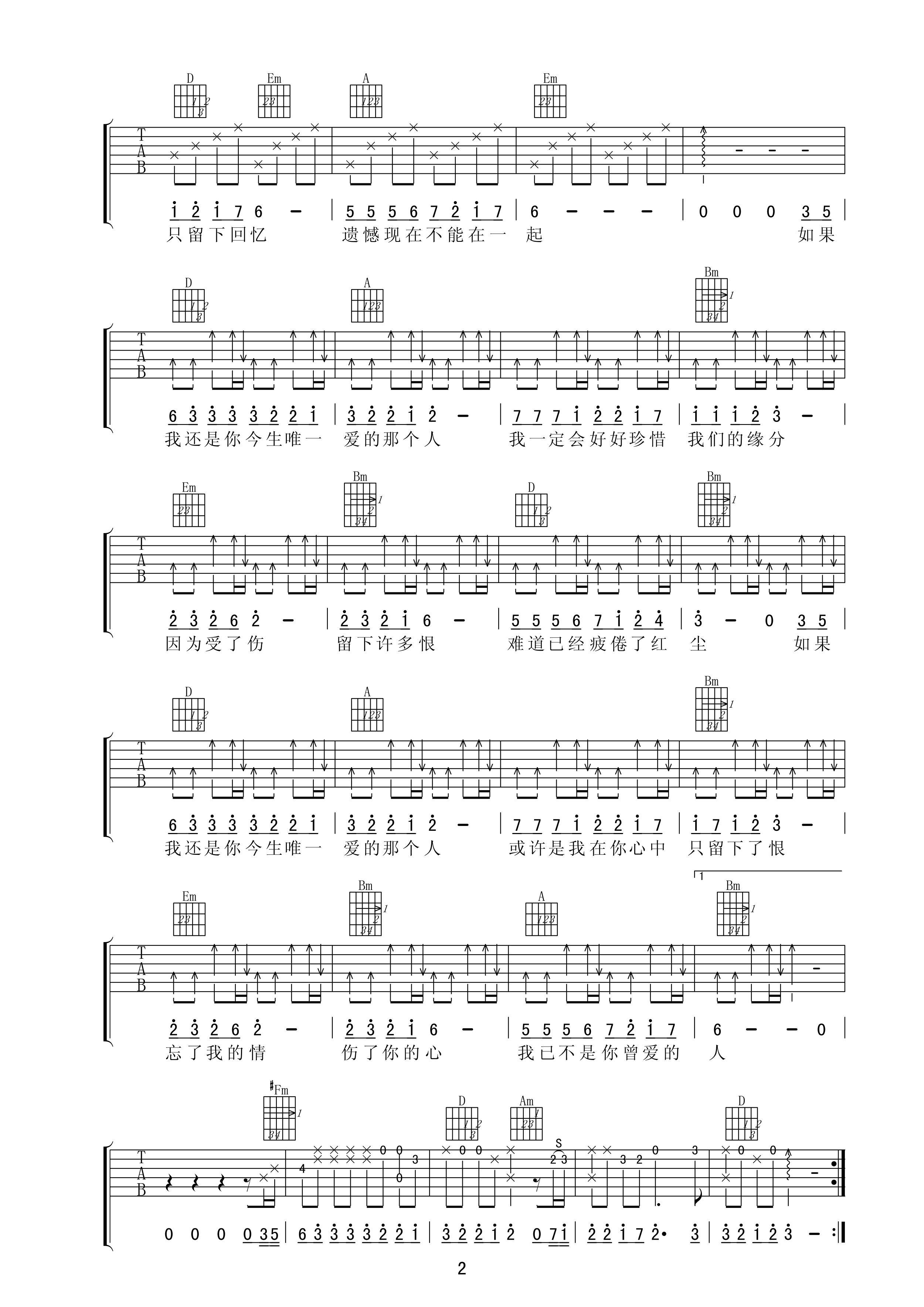 心痛2011吉他六线谱 小山 梦断弦音 D调