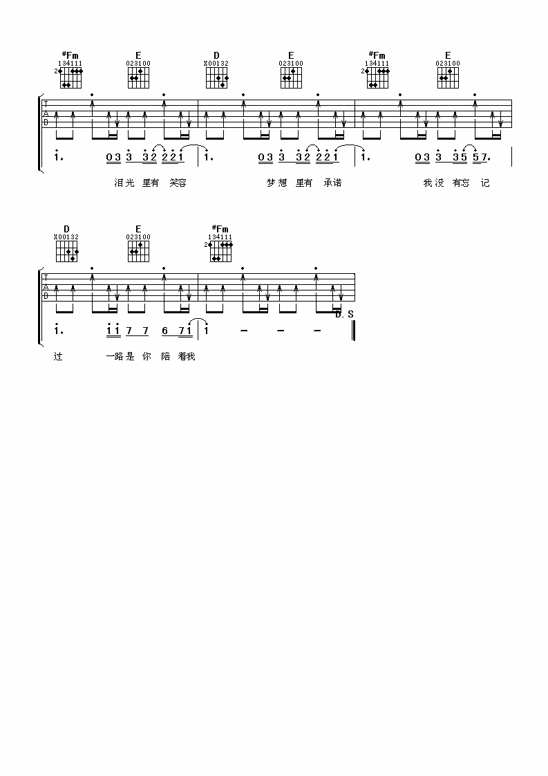 有你陪着我吉他六线谱 安又琪 阿潘音乐工场 A调