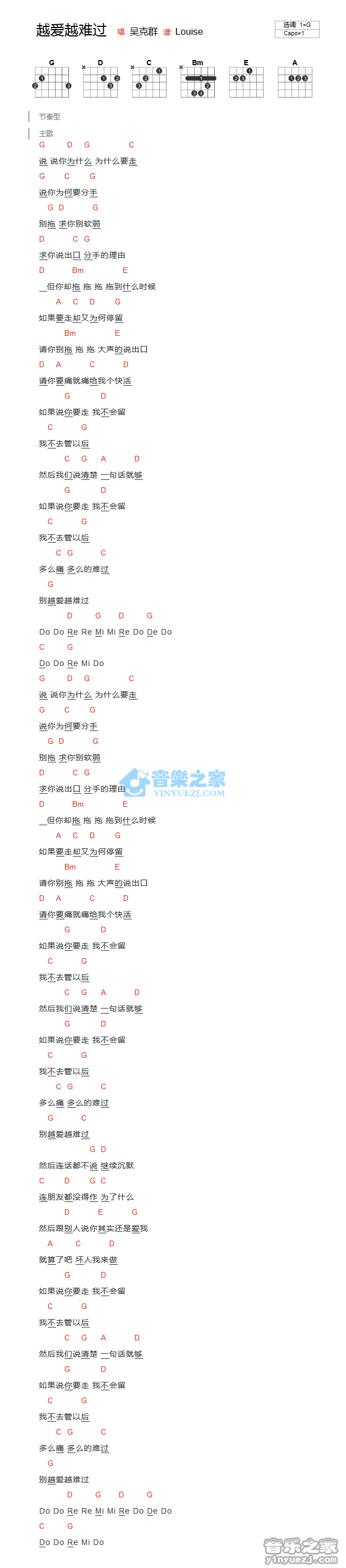 越爱越难过吉他六线谱 吴克羣 音乐之家 G调