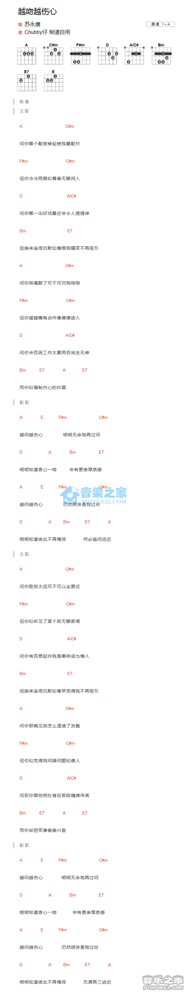 越吻越伤心吉他六线谱 苏永康 音乐之家 A调