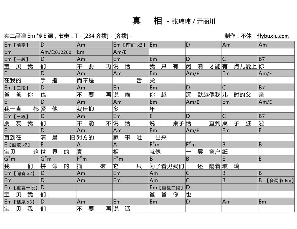 真相吉他六线谱 张玮玮 不休 E调