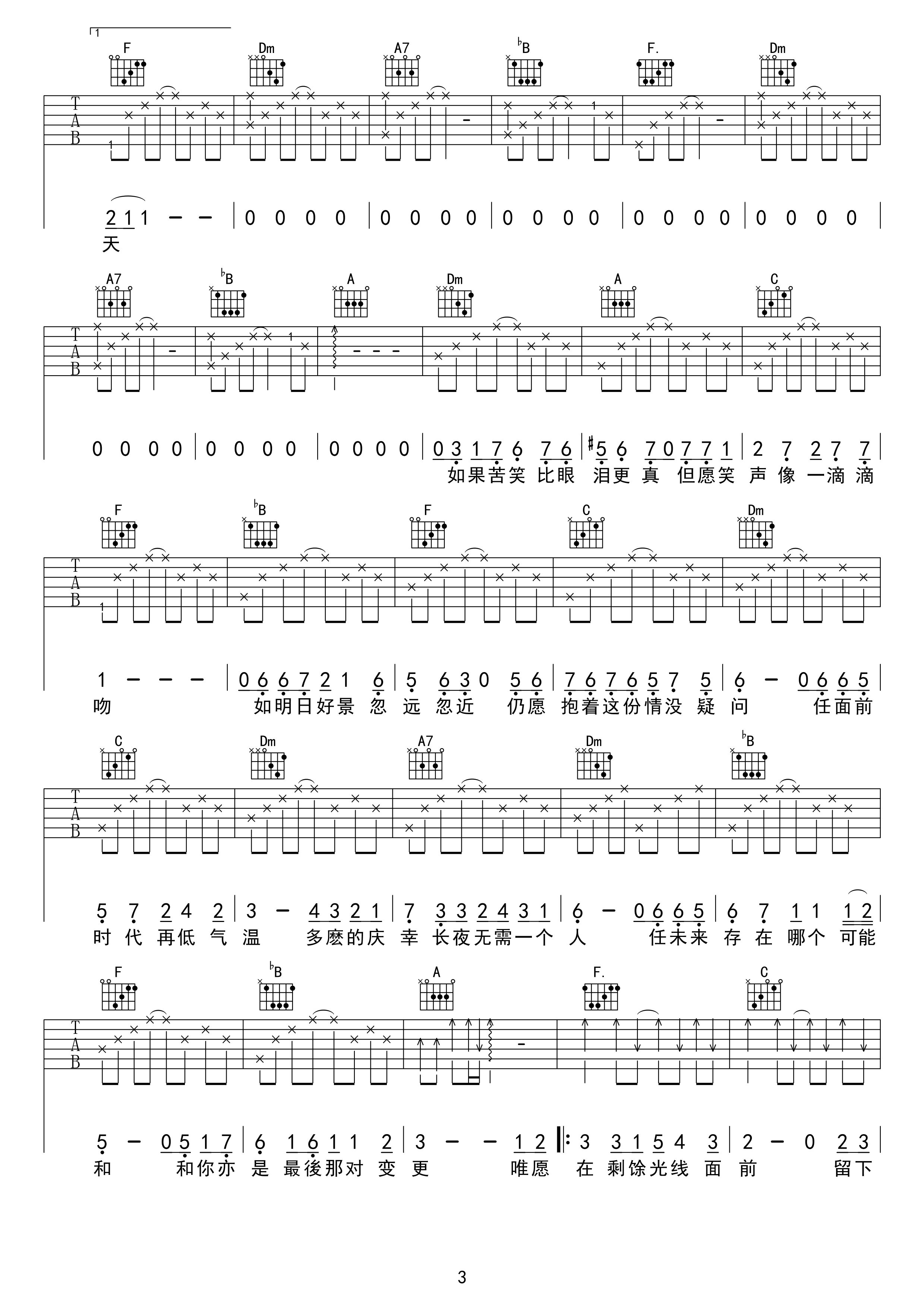 最冷一天吉他六线谱 陈奕迅 17吉他 F调