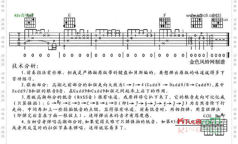 没有我你怎么办