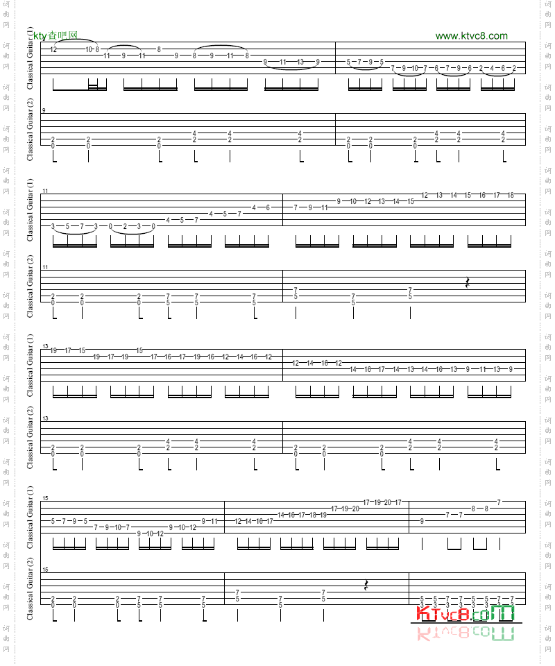 RageOverALostPenny_吉他谱 GTP 六线谱