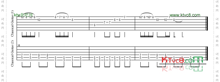 RageOverALostPenny_吉他谱 GTP 六线谱