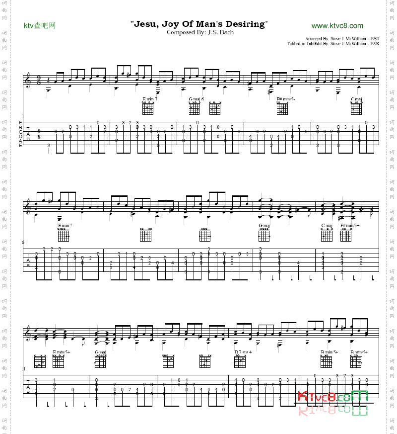 Jesu,JoyofMansDesiring_吉他谱 六线谱