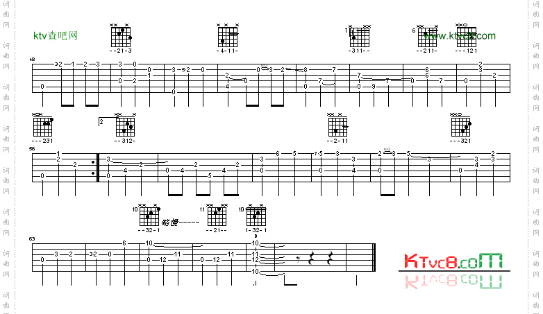 德里戈小夜曲_吉他谱 GTP 六线谱