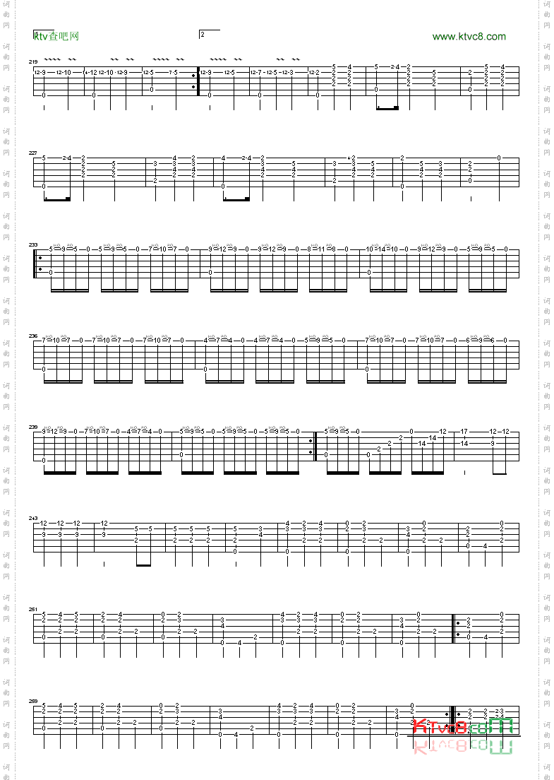 大霍塔舞曲_绝对经典吉他谱 GTP 六线谱