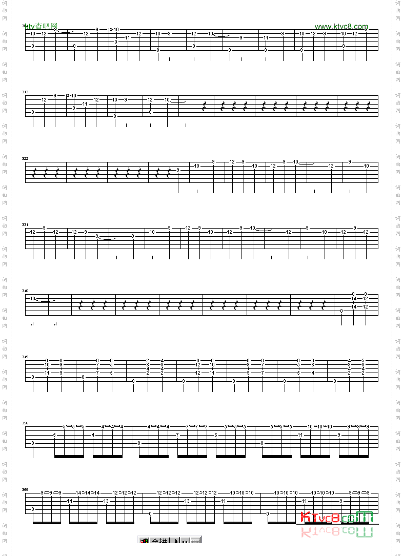 大霍塔舞曲_绝对经典吉他谱 GTP 六线谱