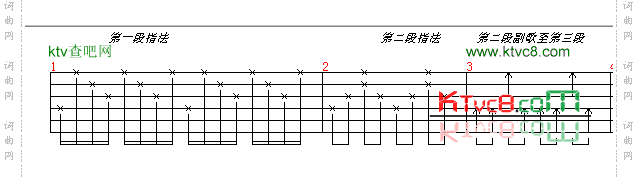 龙的传人-认证谱吉他谱六线谱-