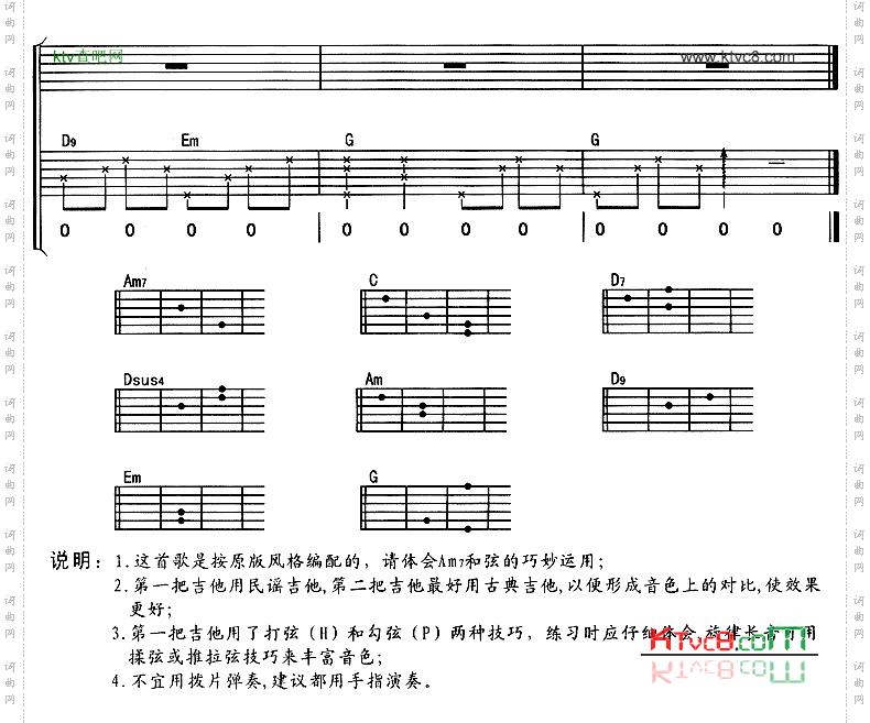 我真的受伤了-版本二吉他谱GTP六线谱