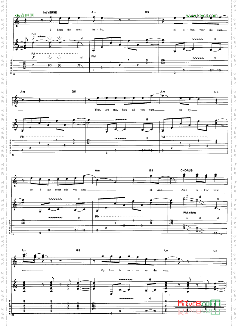 Aint_Talkin bout_Love_吉他谱六线谱