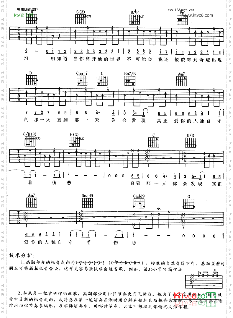 痴心绝对《爱上痞子男》片头曲