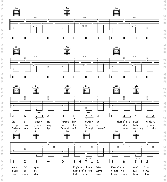 DonnaDonna吉他谱GTP六线谱-