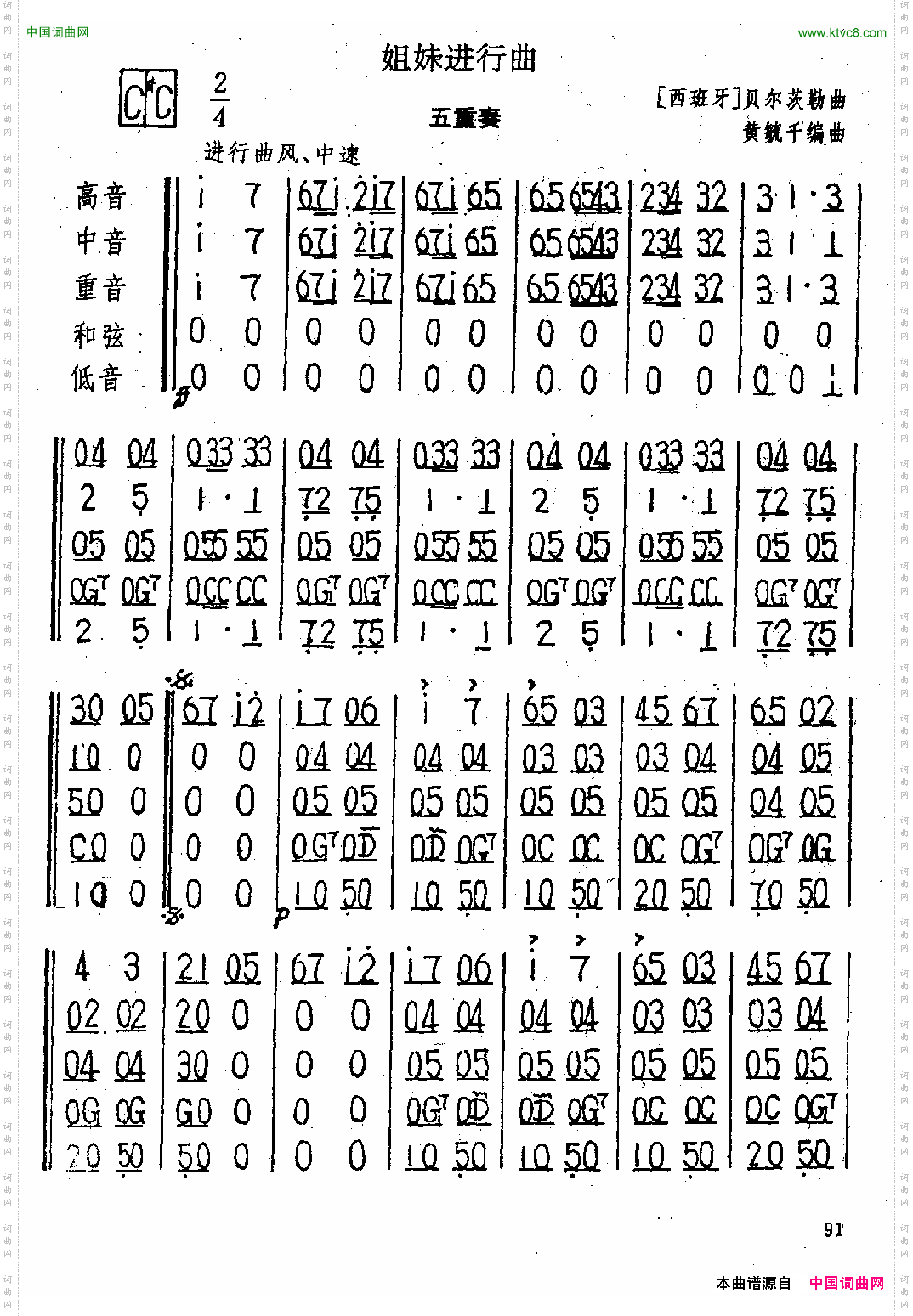 姐妹进行曲五重奏