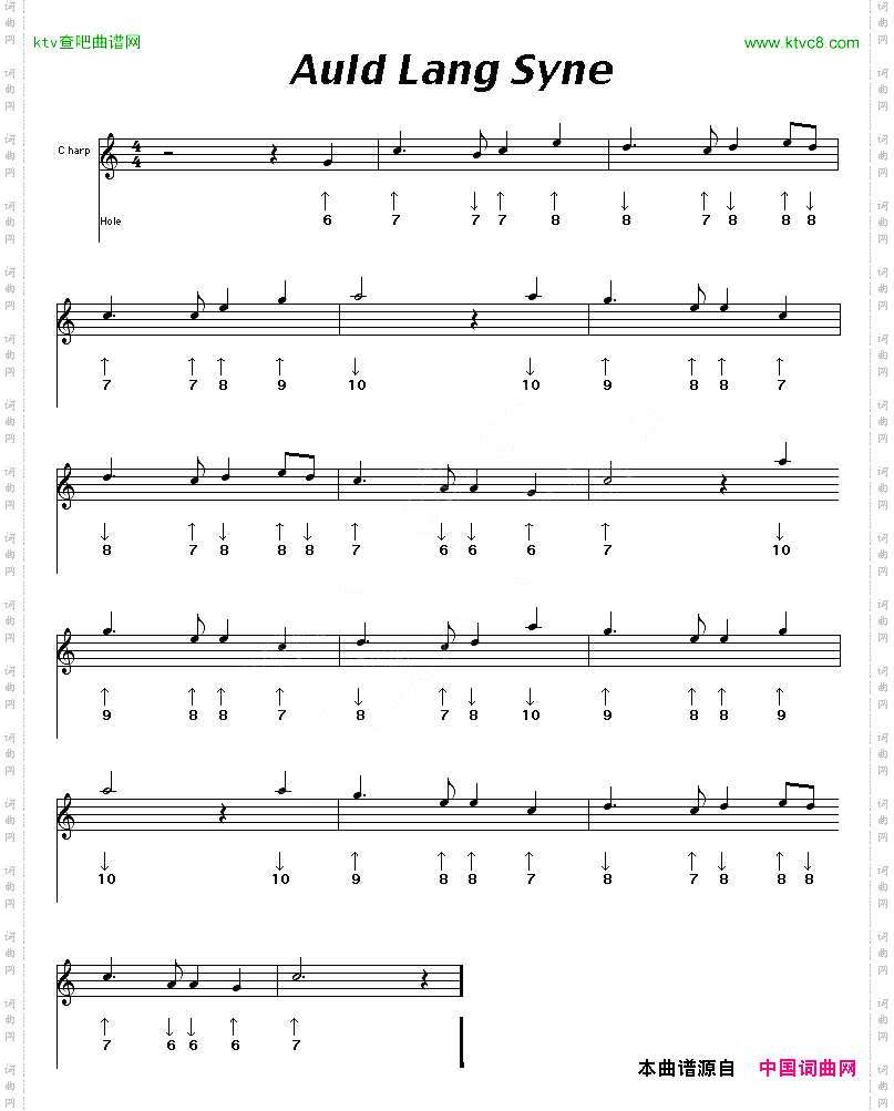 AuldLlangSyne布鲁斯