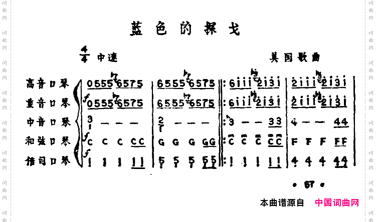 蓝色的探戈五重奏